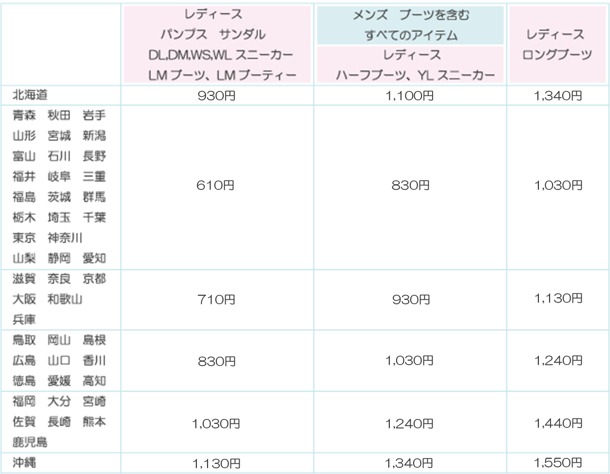 配送料金表